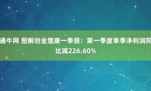通牛网 图解创业慧康一季报：第一季度单季净利润同比减226.60%
