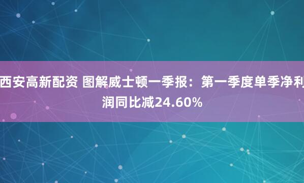 西安高新配资 图解威士顿一季报：第一季度单季净利润同比减24.60%
