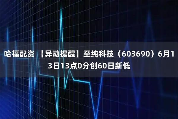 哈福配资 【异动提醒】至纯科技（603690）6月13日13点0分创60日新低