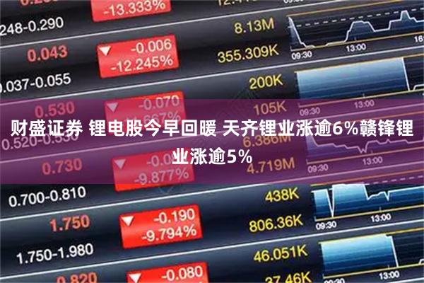 财盛证券 锂电股今早回暖 天齐锂业涨逾6%赣锋锂业涨逾5%